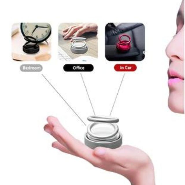 Solar Energy Powered 360 Degree Rotating Double Ring Suspension Air Freshener Perfume