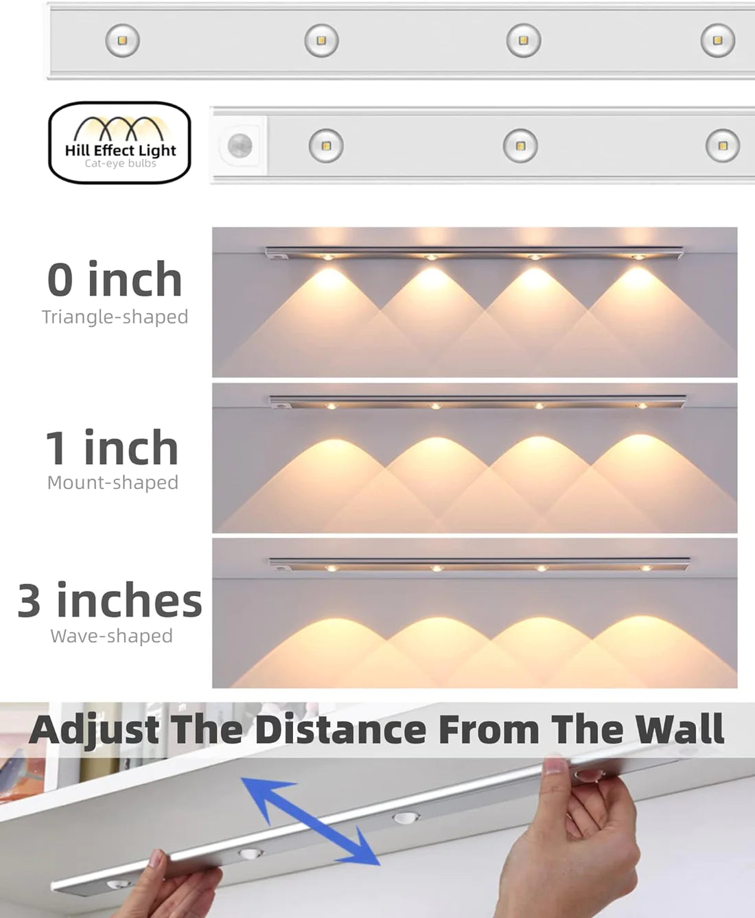 Under The Cabinet Lights : Wireless Motion Sensing Lights