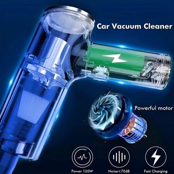 2 in 1 Vacuum Cleaner | Portable Wireless Multipurpose Vacuum Cleaner