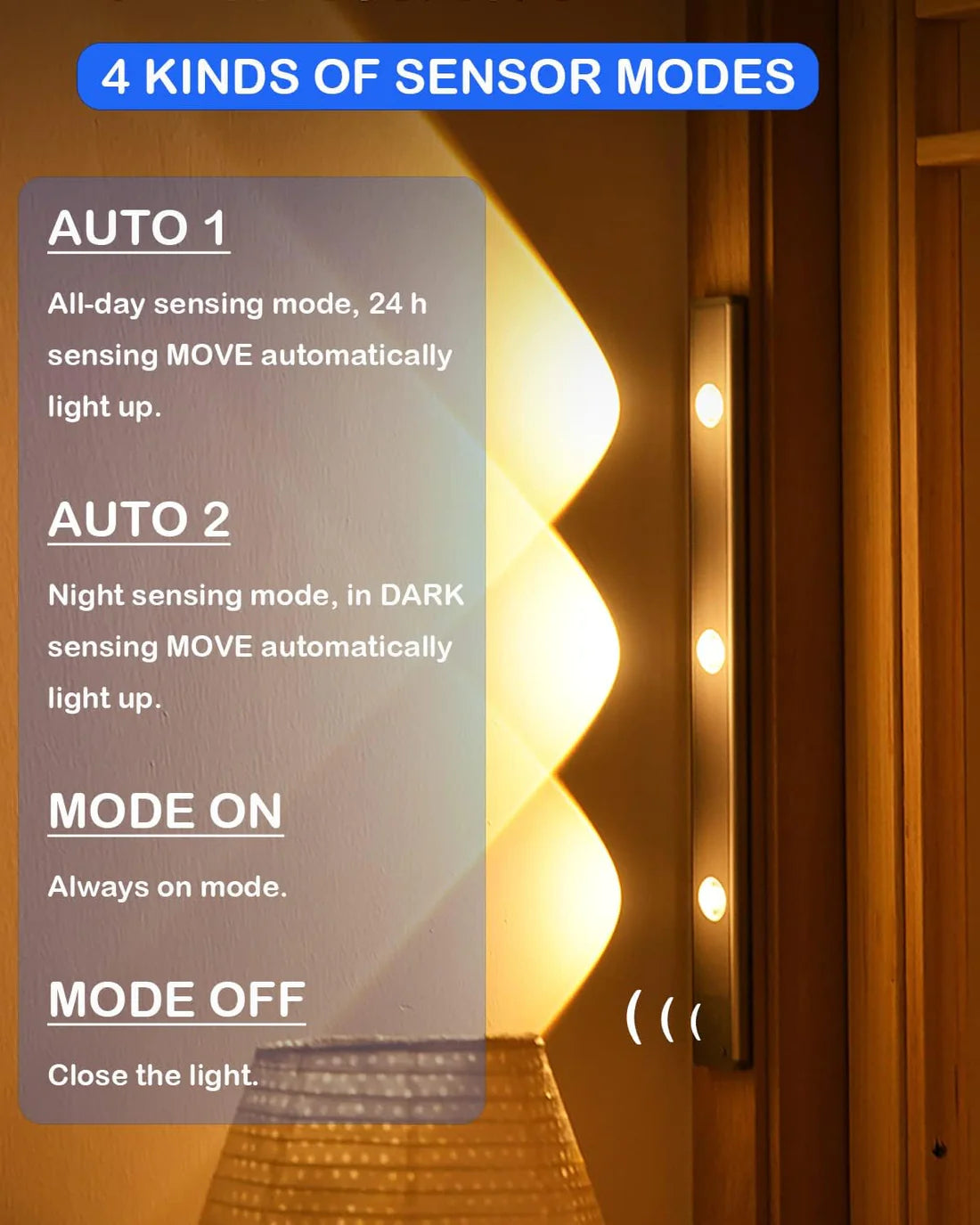 Under The Cabinet Lights : Wireless Motion Sensing Lights