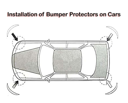 Car Bumper Protector – Scratch Guard Shield | Compatible with All Cars