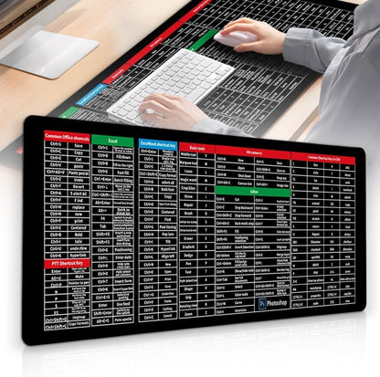 Anti-slip Keyboard Pad with Shortcut Key Patterns (ShortcutSmart Mat)