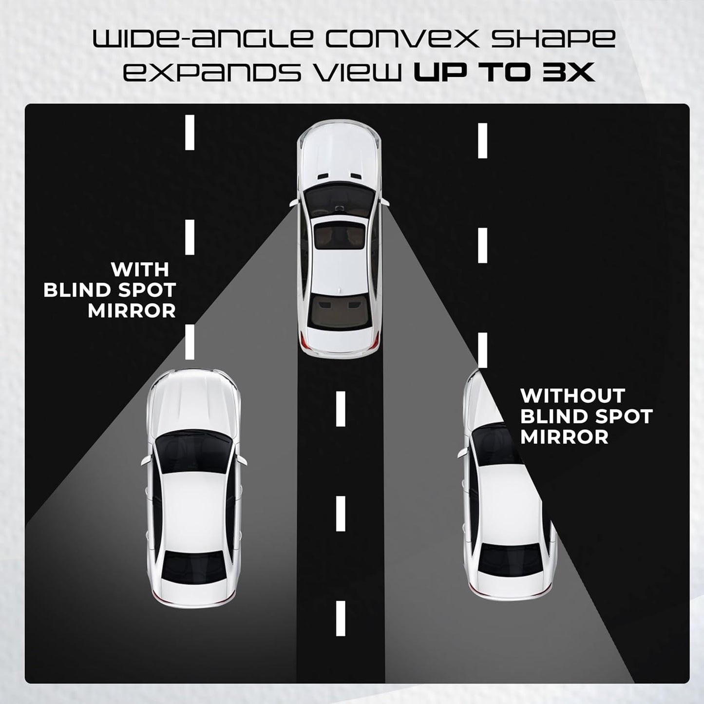 360° Blind Spot Mirror – Drive Safer, Smarter & Stress-Free