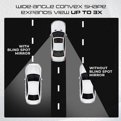 360° Blind Spot Mirror – Drive Safer, Smarter & Stress-Free