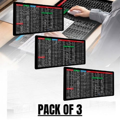 Anti-slip Keyboard Pad with Shortcut Key Patterns (ShortcutSmart Mat)