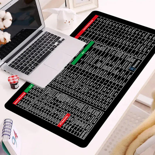 Anti-slip Keyboard Pad with Shortcut Key Patterns (ShortcutSmart Mat)